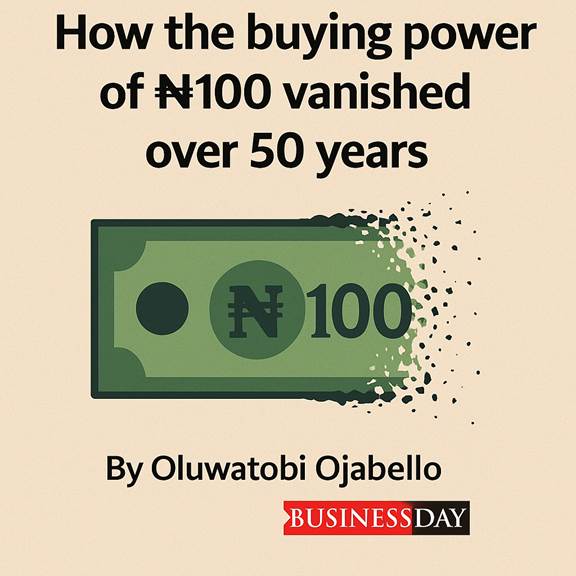 How the buying power of ₦100 vanished over 50 years