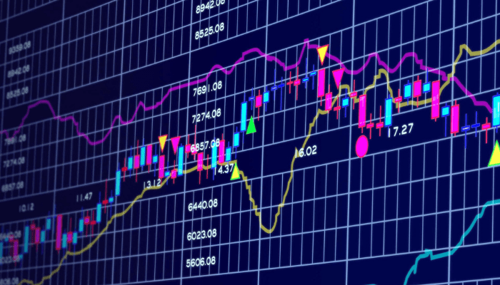 What moved markets this week (Oct 5-11)