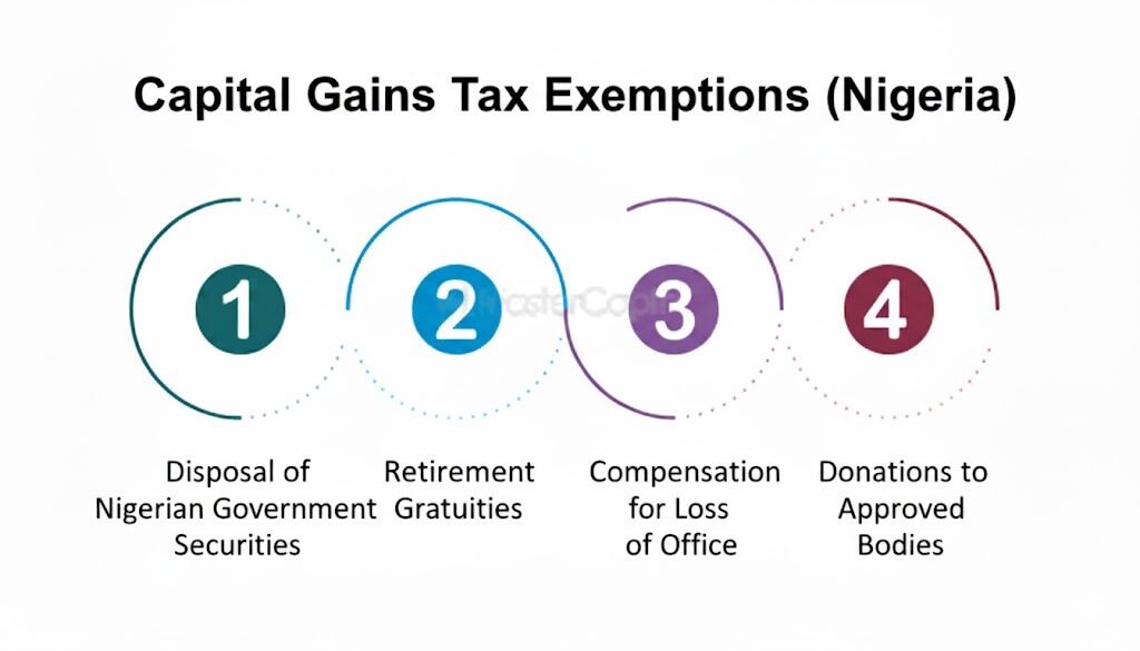 How new Personal Income Tax shift will reshape what you earn and pay