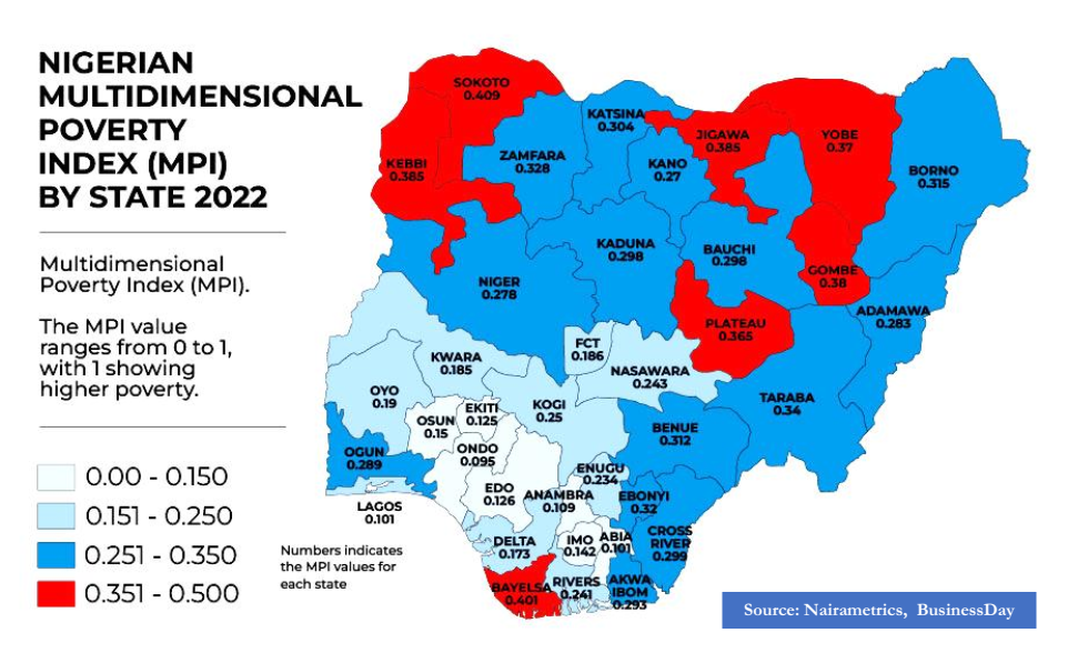 Nigeria’s Silent Safety Net: Black Tax, Urgent 2k and the Real Cost of Multidimensional Poverty