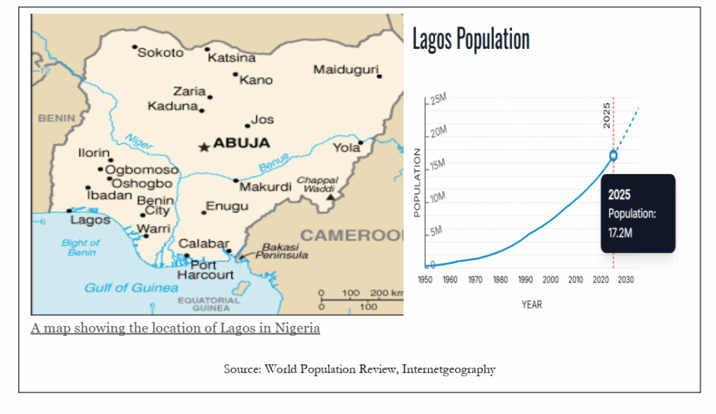 Ibadan -The Emerging Anchor for Lagos’ Overburdened Population
